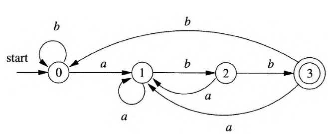 image-20250530144023800