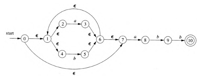 image-20250530150300491