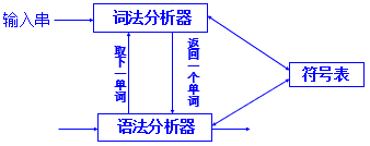image-20250515135304806