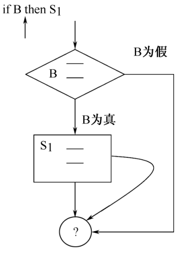image-20250601170926194