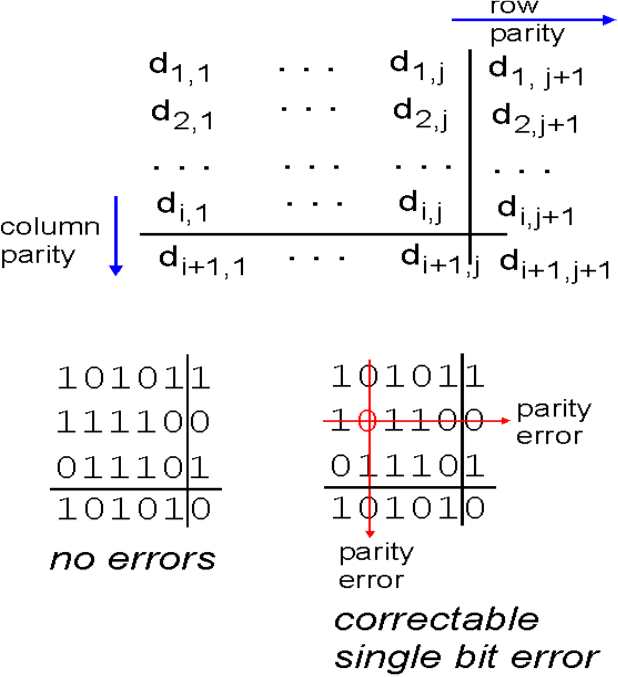 image-20250612062737221