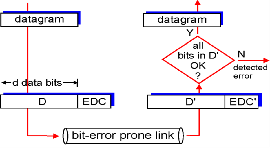 image-20250612062350063