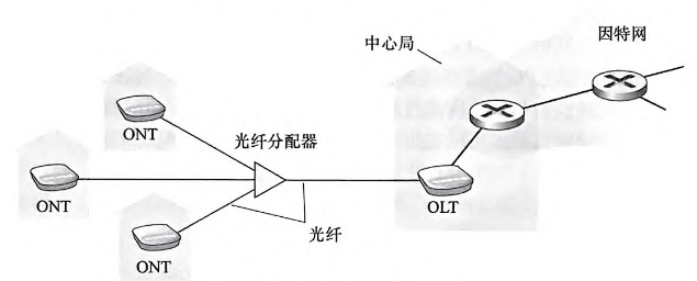 image-20250602200628871