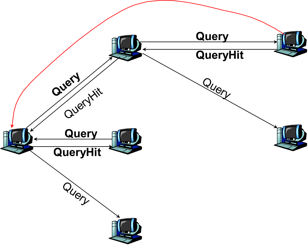 image-20250608182213049