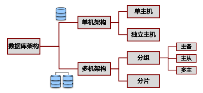 image-20240924100209127