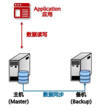 image-20240924100315410