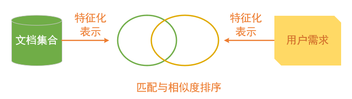 image-20241007150522797