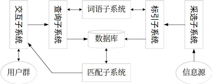 image-20241007150806411