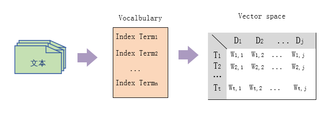 image-20241023165203666