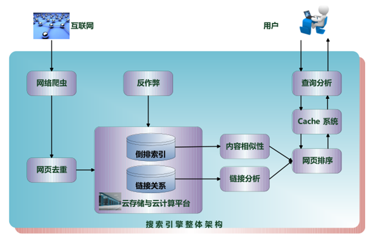 image-20241024095937602