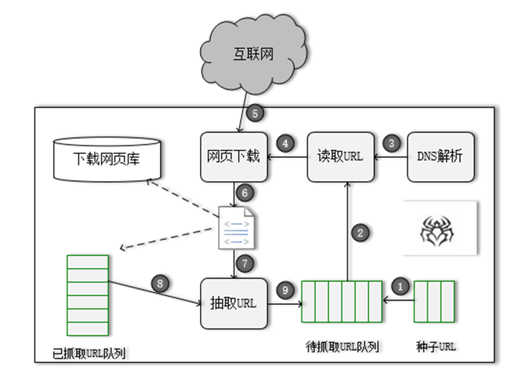 image-20241024124807770