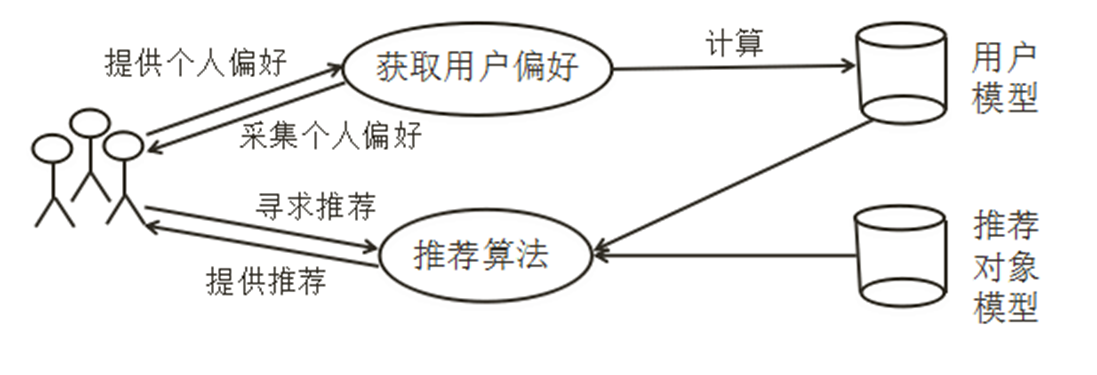 image-20241101115035625