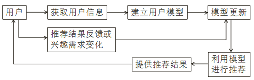 image-20241101115056935