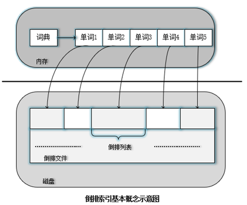 image-20241101191223428