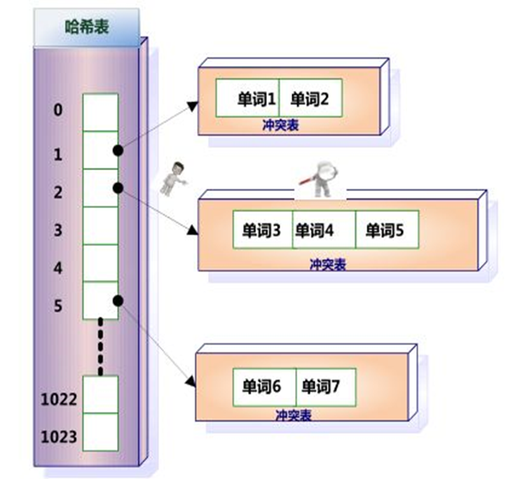 image-20241101213037966
