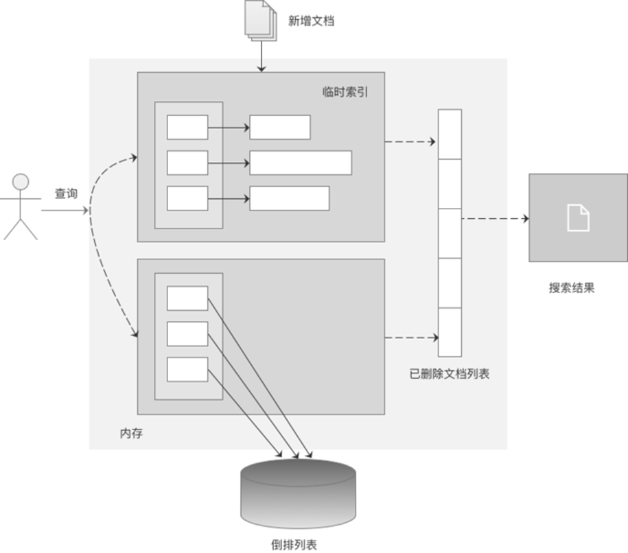 image-20241101220610962
