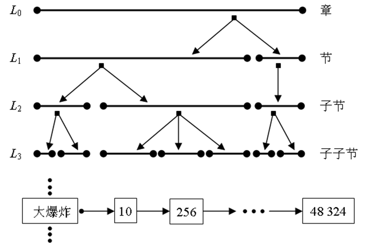 image-20241102232427069