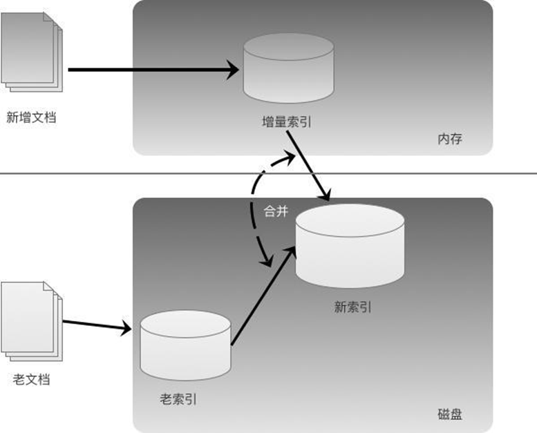 image-20241130222140811