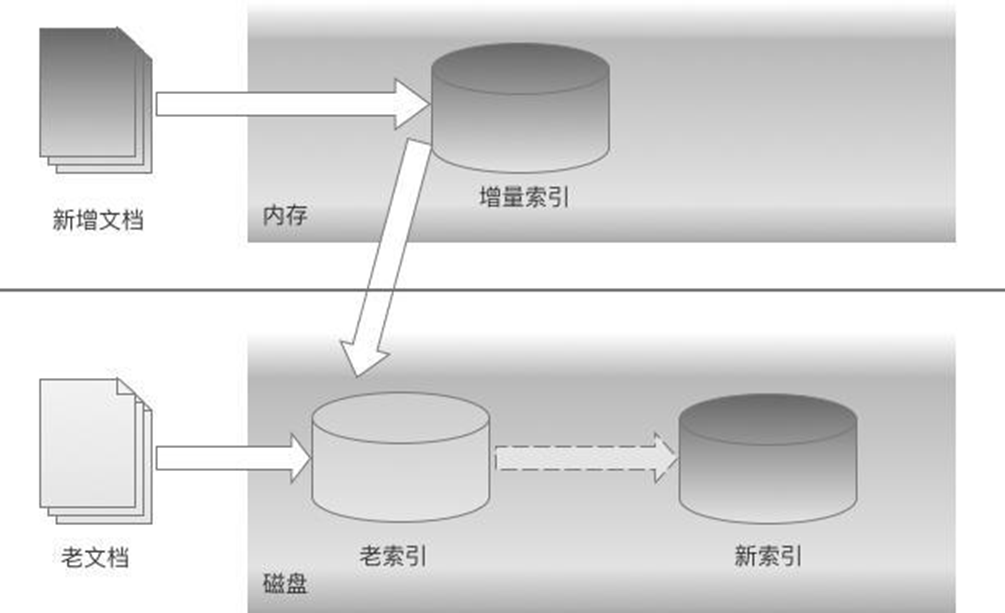 image-20241130223129076