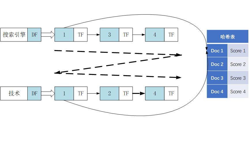 image-20241130230628789