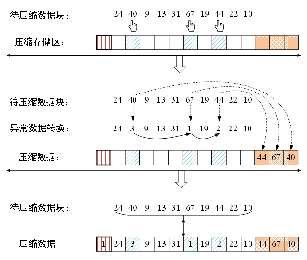 image-20241202134030030