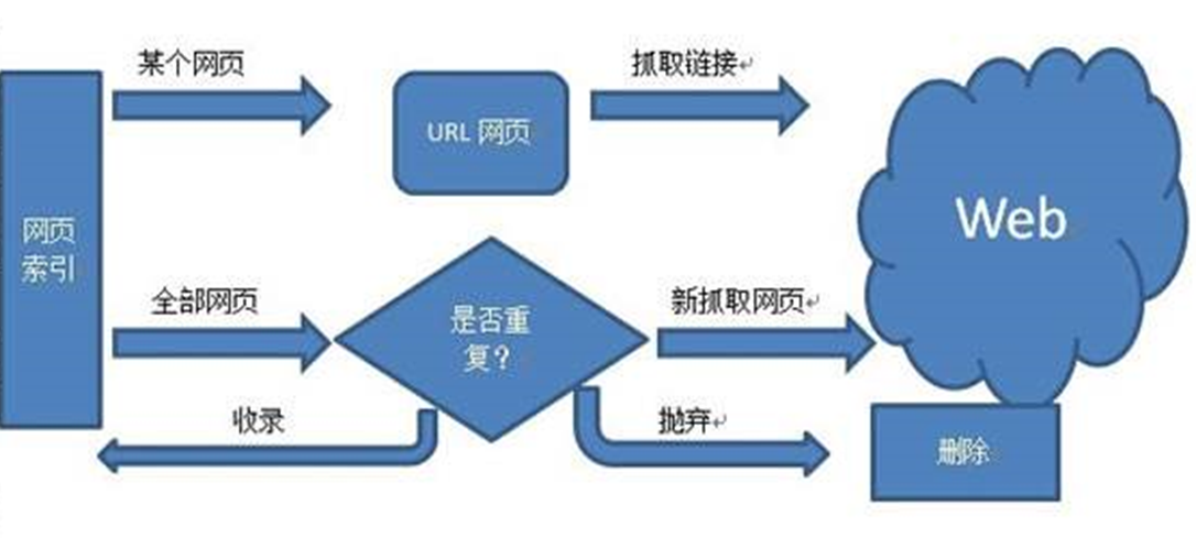 image-20241202184015876