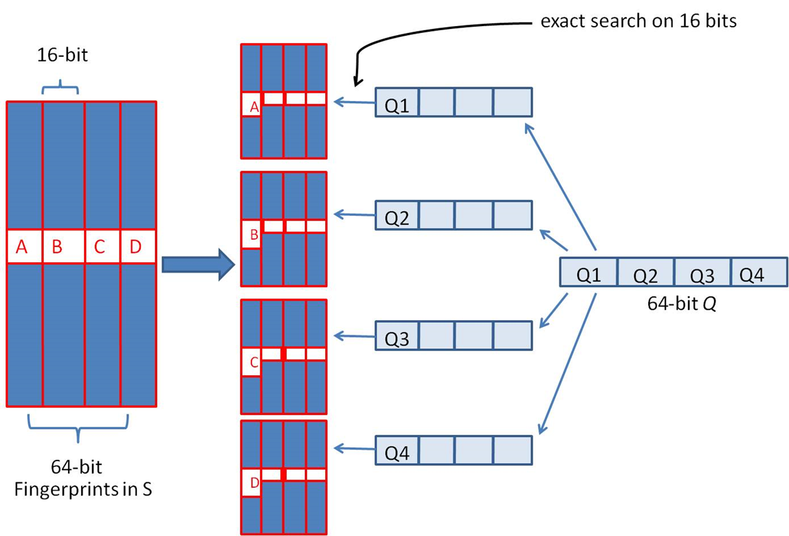 image-20241202193637979