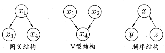 image-20250528144210927