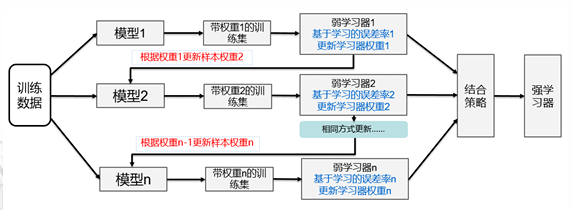 image-20250527192749939