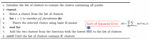 Bisecting-K-means