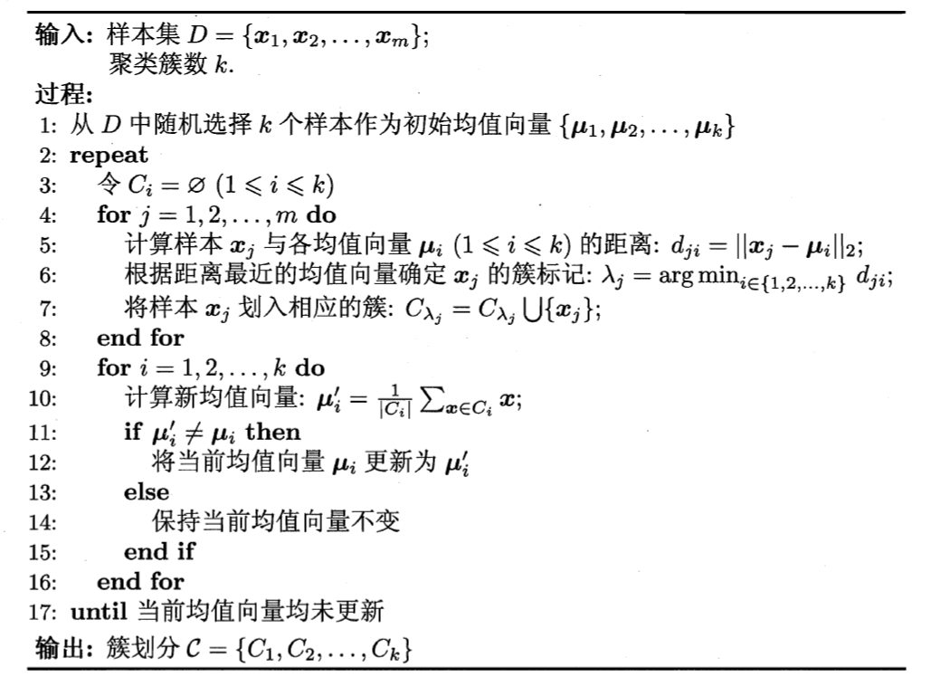 Kmeans算法伪代码