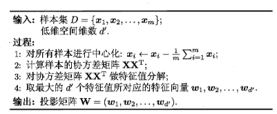 PCA算法流程