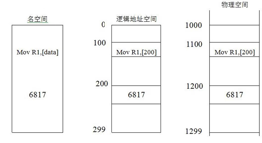 498f9f12a3a9b94d372446ebe7591dbd