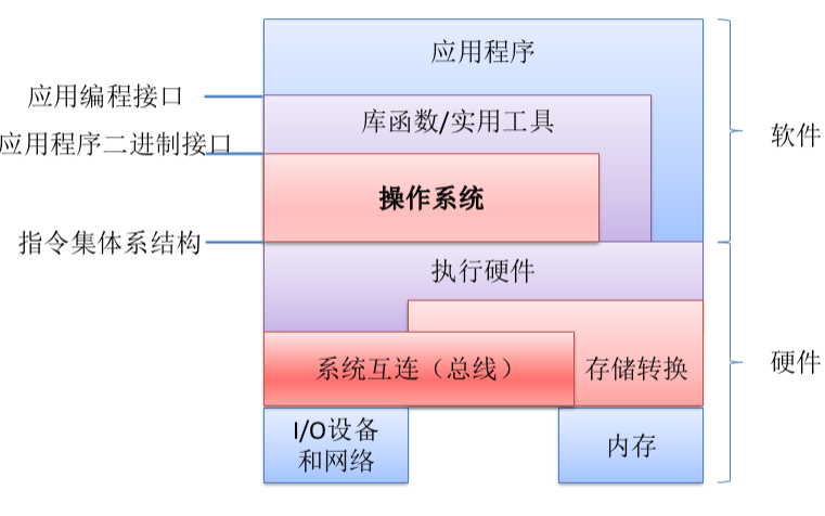 image-20240919105310309