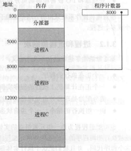 image-20240927152122797