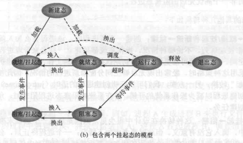 image-20240927162304899