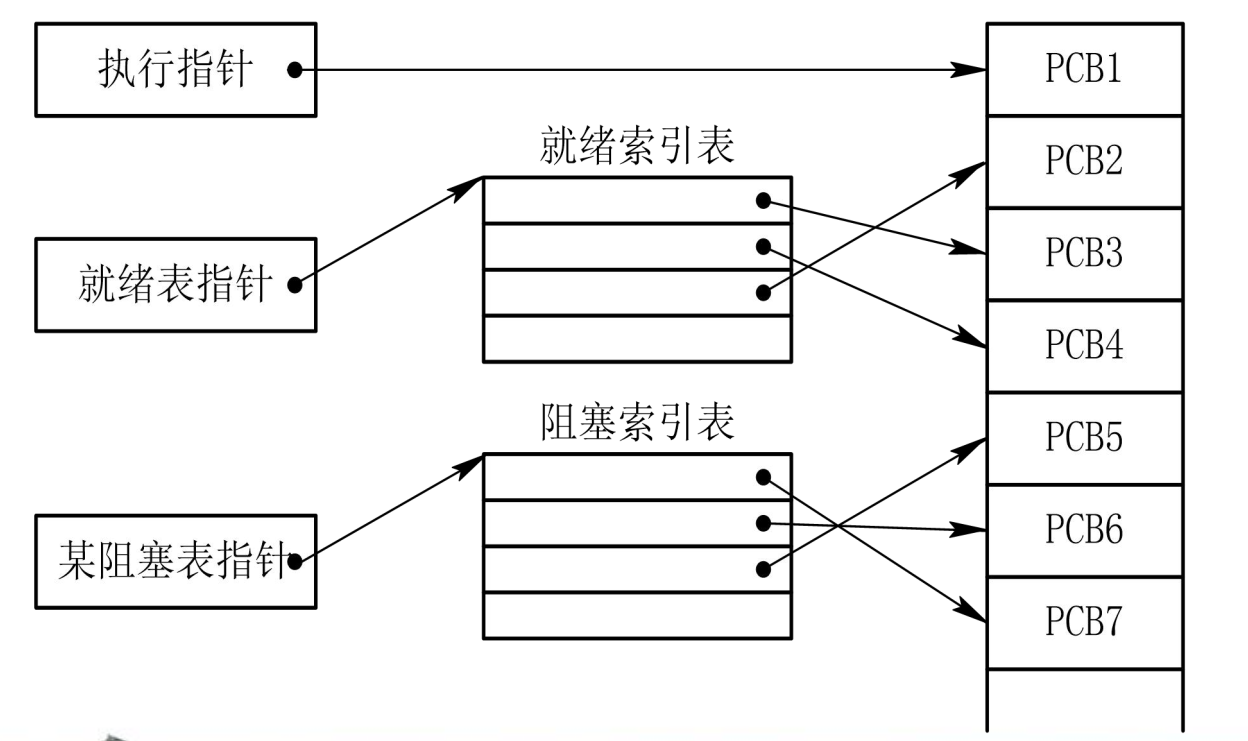 image-20240927164502164