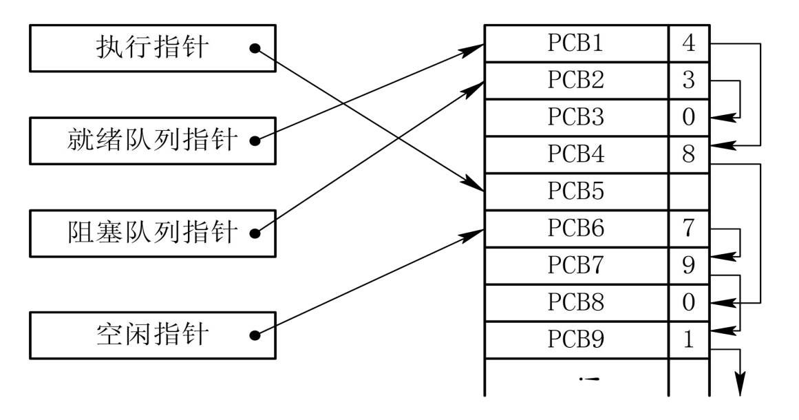 image-20240927164547710