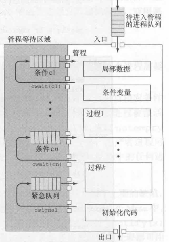 image-20241026152806438