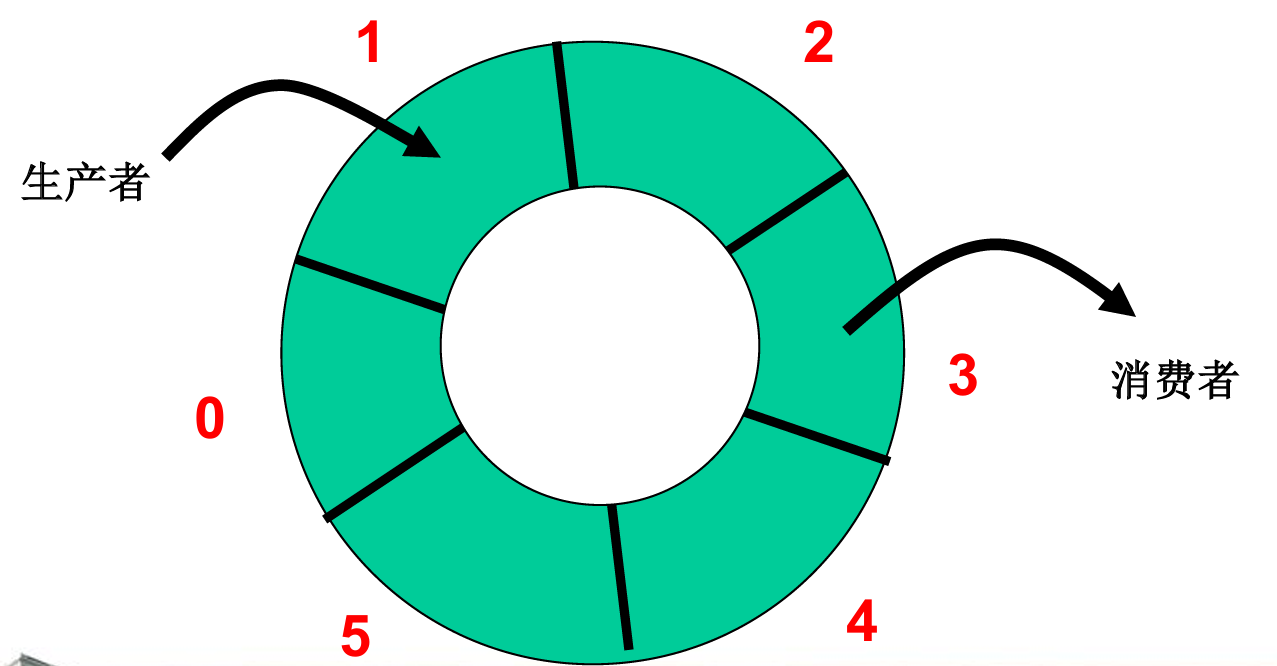 image-20241026162308732