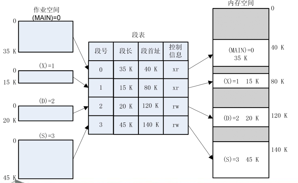 image-20241029195650804