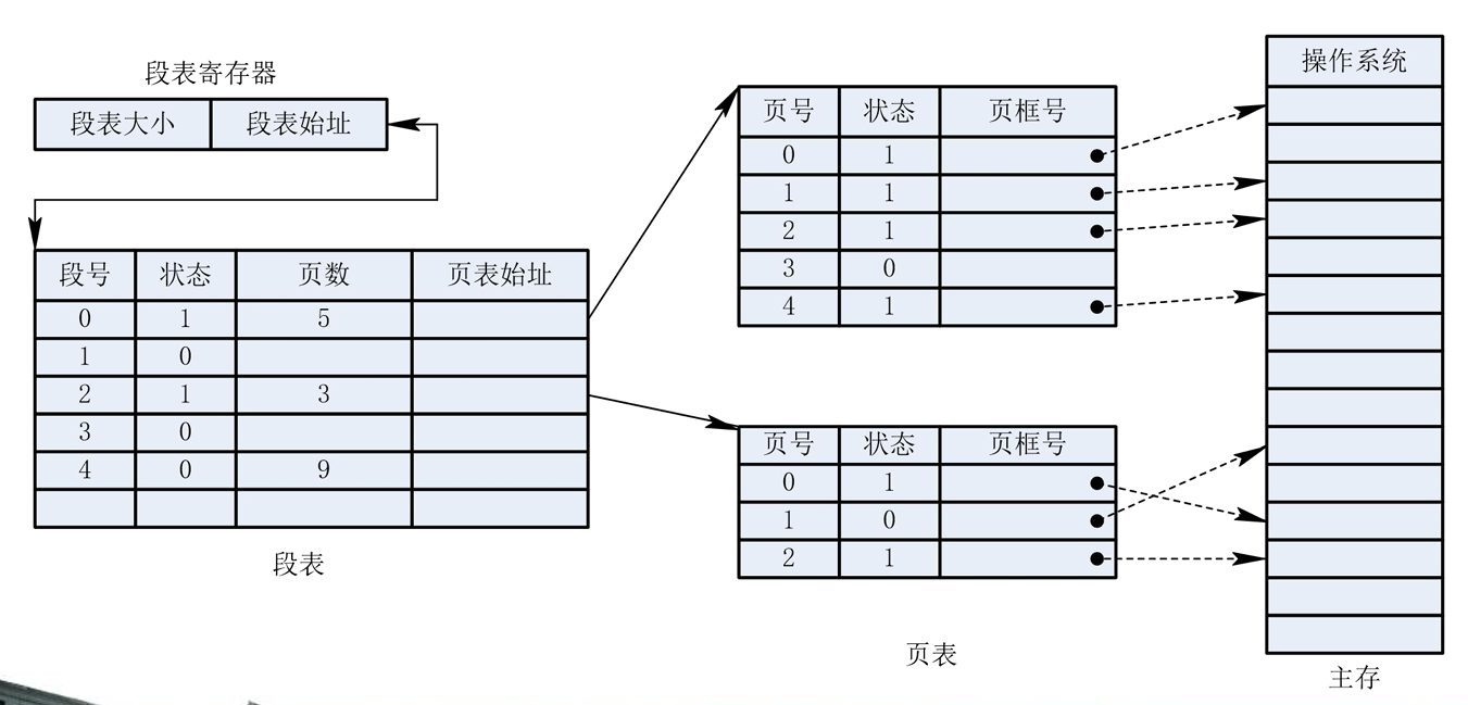 image-20241029195722276