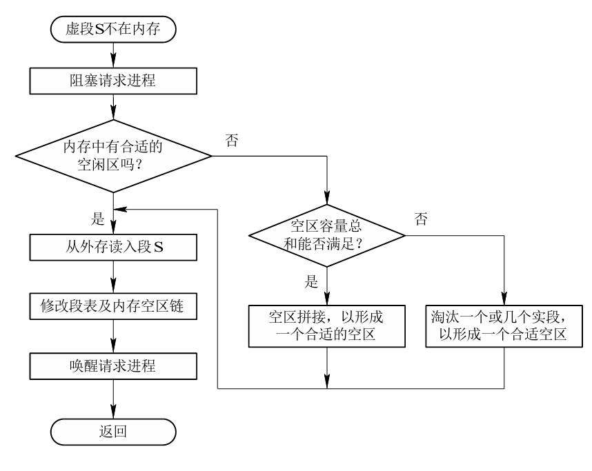 image-20241107105501061