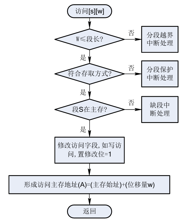 image-20241107105956335