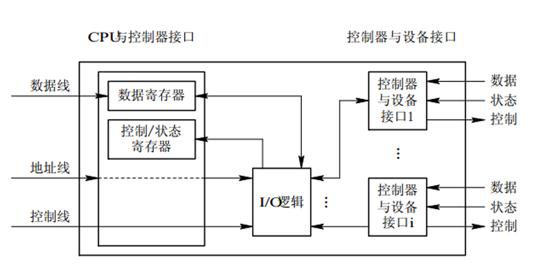 image-20241207205713846