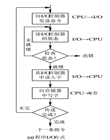 image-20241207210407264