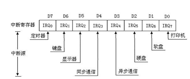 image-20241207211443395