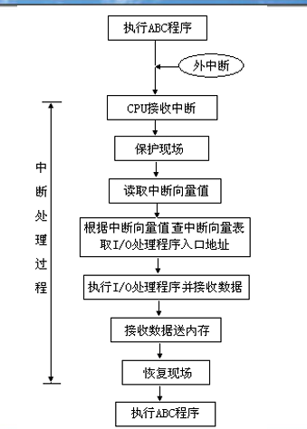 image-20241207211901074