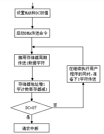image-20241207213136042