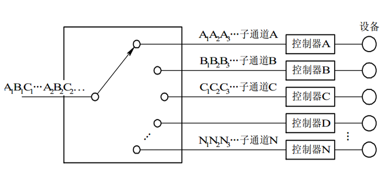 image-20241207214755583
